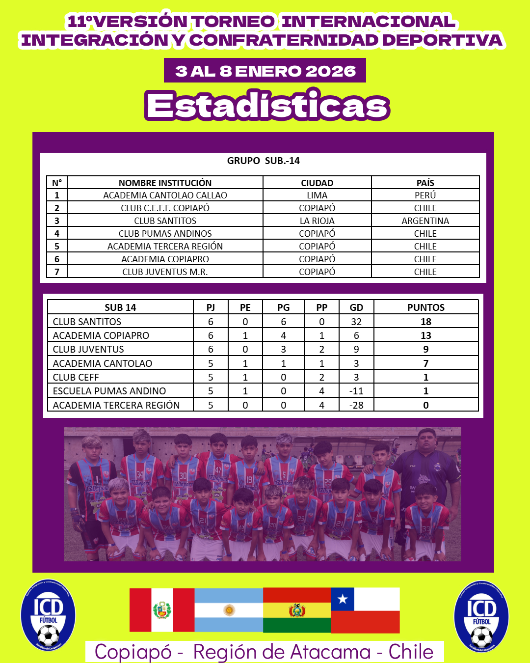 estasub14