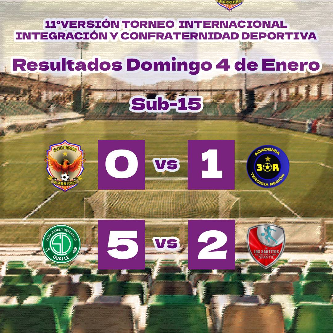 re domingosub 15