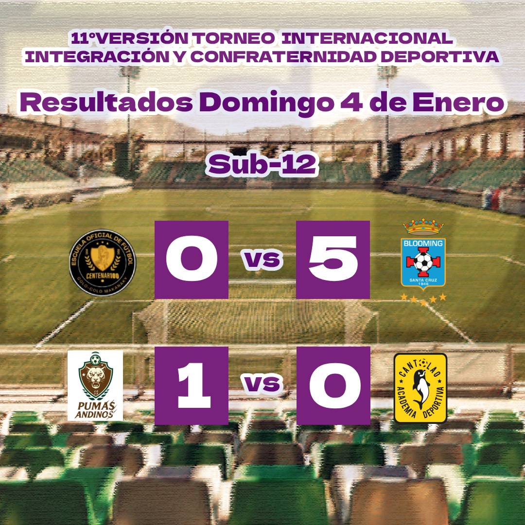 resultados 12 domingo 1