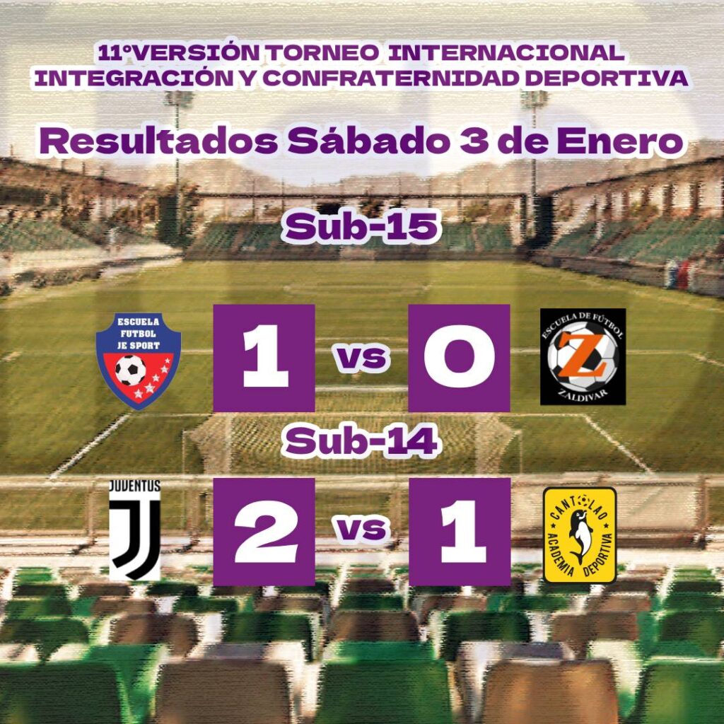 resultados 2