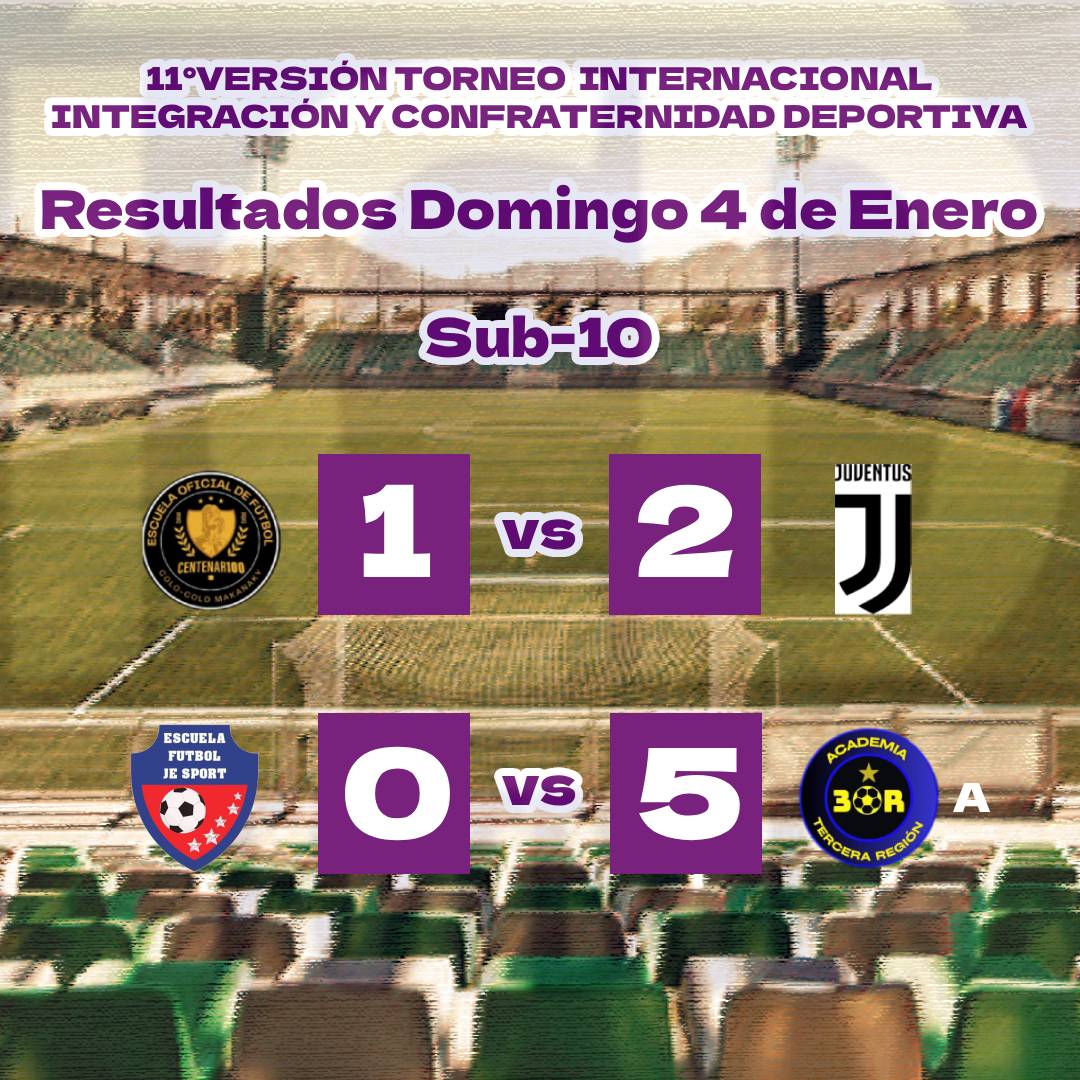 resultados SUB 10 OK DOMINGO