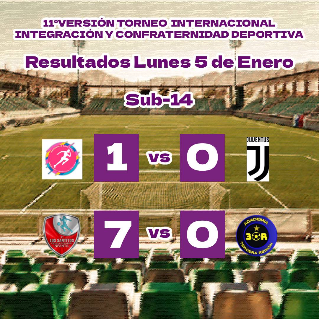 resultados lunes ok sub 14