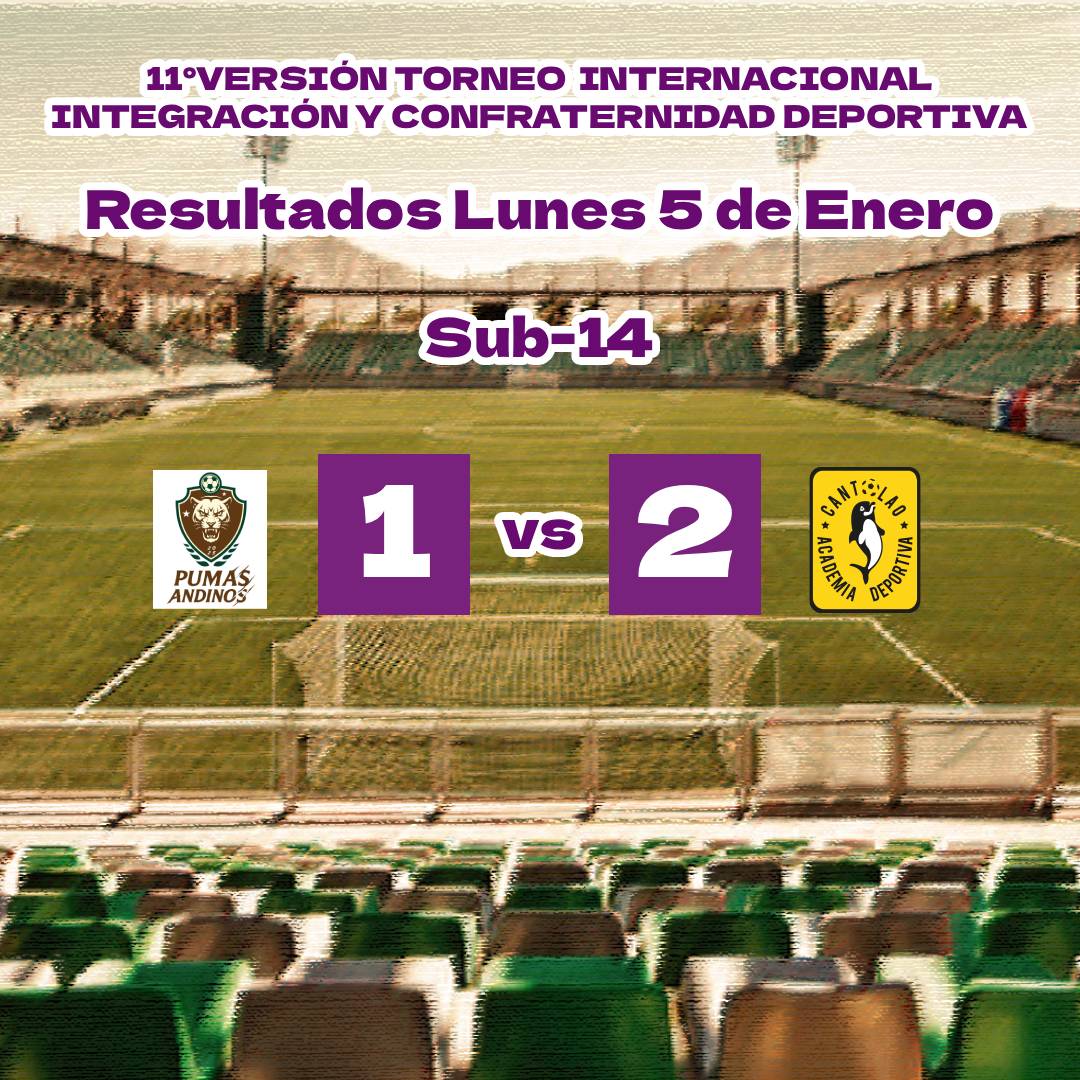 resultados pumas lunes