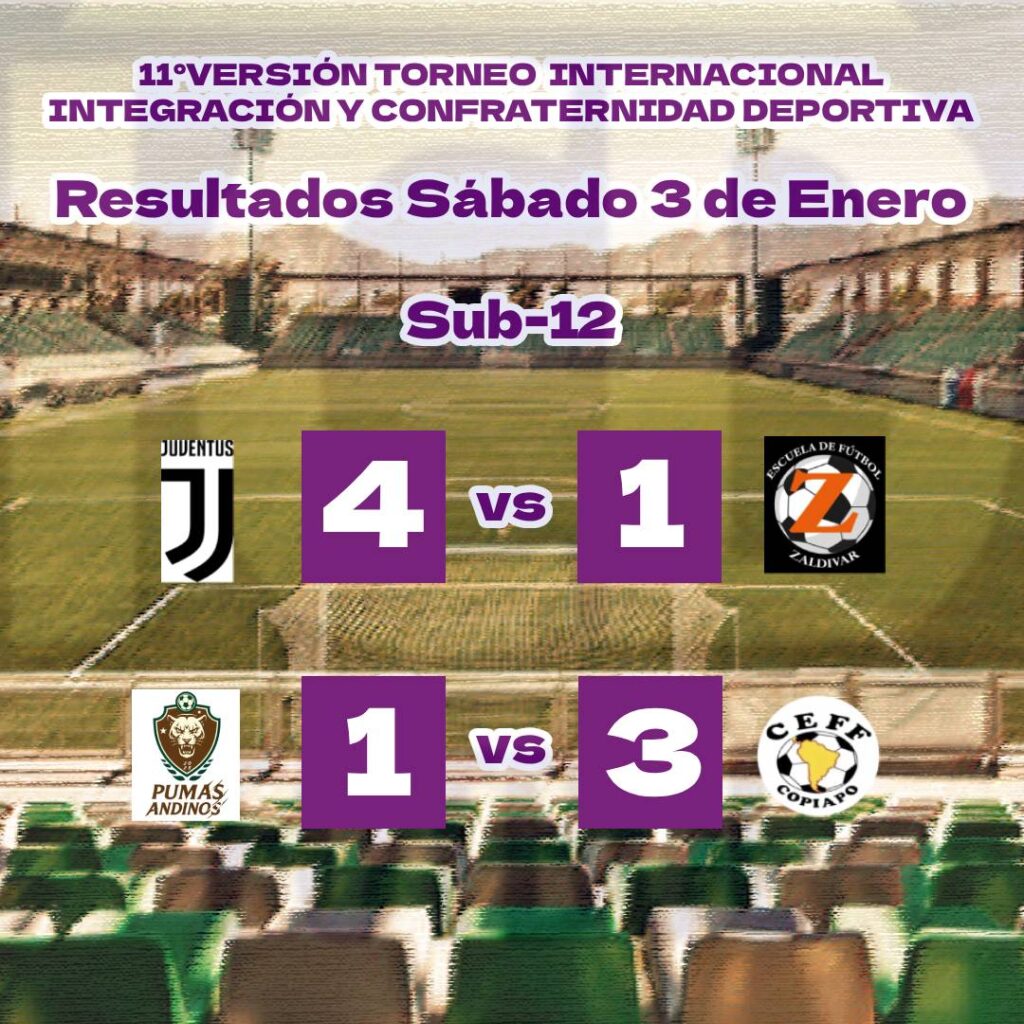 resultados sub 12