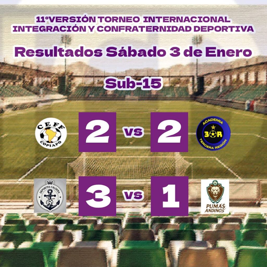 sub15qqq